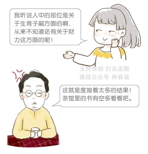 人中形狀 座落意思